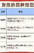 热传:Rookie总积分吗(Rookie或将在第三赛段回归) 热传:Rookie总积分吗(Rookie或将在第三赛段回归)